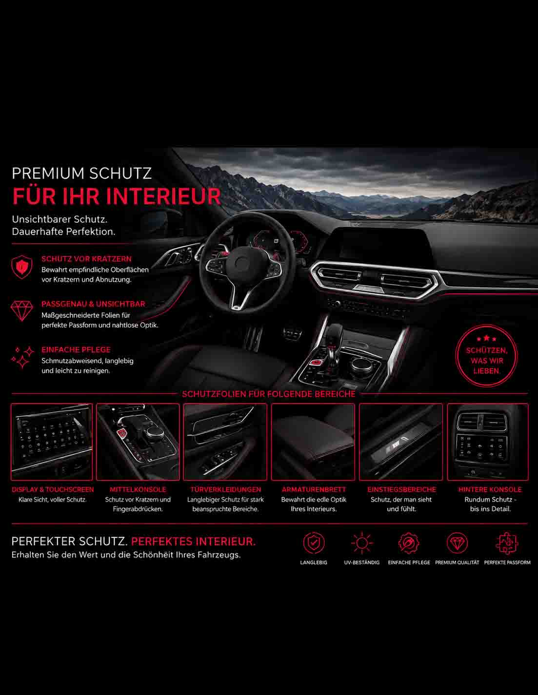 Audi SQ8 4M – Einstiegsleisten-Schutzfolie | PRIME WRAP